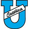 Universidad Catolica Del Ecuador